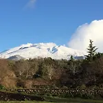 Etna 1703