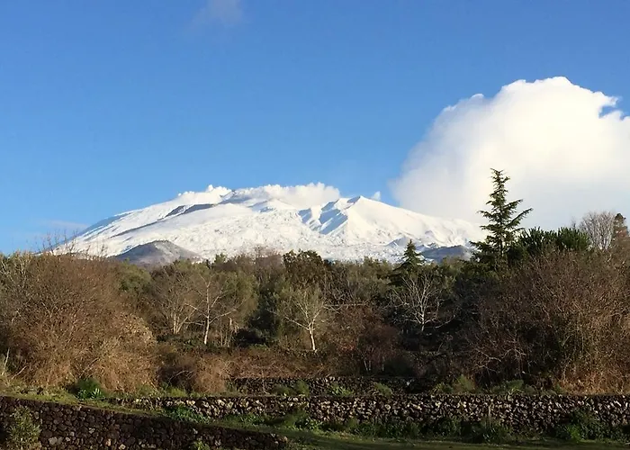 Etna 1703